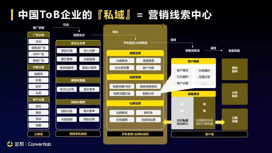 数字时代,企业如何利用网站模板提升品牌形象 SEO关键词 数字时代,企业如何利用网站模板提升品牌形象 数字时代,企业如何利用网站模板提升品牌形象 SEO关键词