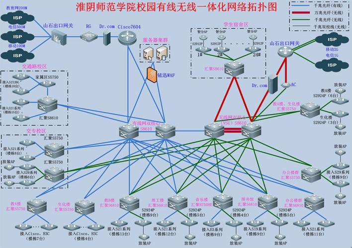 数字校园新篇章,学生网站设计图分析与未来展望 百度SEO 数字校园新篇章,学生网站设计图分析与未来展望 数字校园新篇章,学生网站设计图分析与未来展望 百度SEO