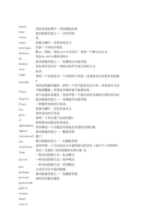 数字的基石,介绍编程语言中的“int”关键字 必应SEO 数字的基石,介绍编程语言中的“int”关键字 数字的基石,介绍编程语言中的“int”关键字 必应SEO