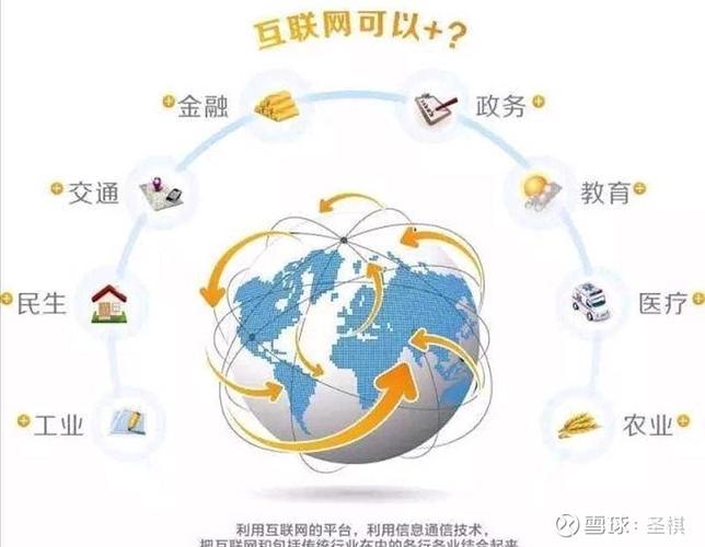 数字网站设计图,引领未来互联网趋势的视觉革命 搜狗SEO 数字网站设计图,引领未来互联网趋势的视觉革命 数字网站设计图,引领未来互联网趋势的视觉革命 搜狗SEO