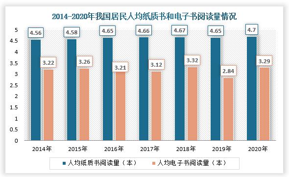 数字阅读时代,电子书如何引领阅读新风尚 神马SEO 数字阅读时代,电子书如何引领阅读新风尚 数字阅读时代,电子书如何引领阅读新风尚 神马SEO