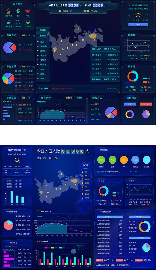 数据图视角下的网站设计,创新与优化之路 百度SEO 数据图视角下的网站设计,创新与优化之路 数据图视角下的网站设计,创新与优化之路 百度SEO