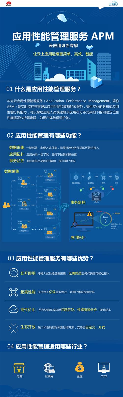 数据库驱动的现代网站,高效信息管理与精准用户体验 必应SEO 数据库驱动的现代网站,高效信息管理与精准用户体验 数据库驱动的现代网站,高效信息管理与精准用户体验 必应SEO