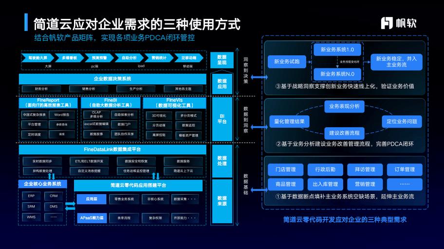数据程序代码,驱动现代科技发展的核心动力 网站建设公司 数据程序代码,驱动现代科技发展的核心动力 数据程序代码,驱动现代科技发展的核心动力 网站建设公司