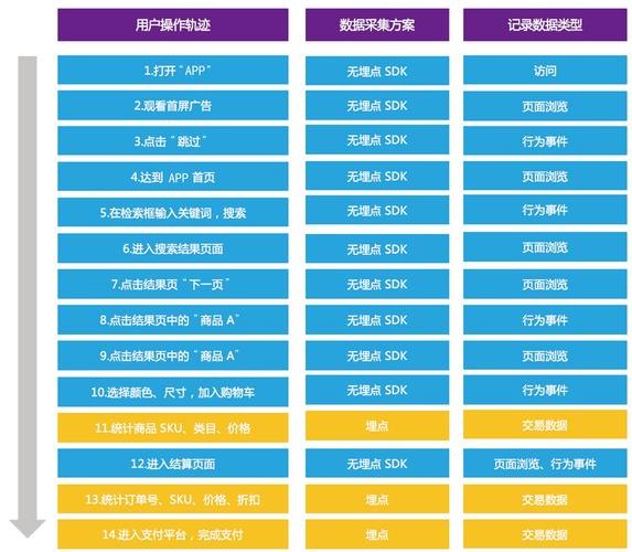 数据驱动设计,构建高效、用户喜爱的网站 百度SEO 数据驱动设计,构建高效、用户喜爱的网站 数据驱动设计,构建高效、用户喜爱的网站 百度SEO