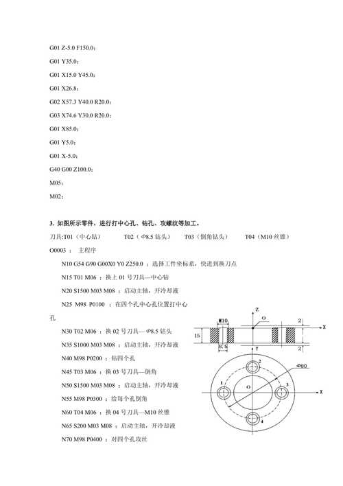 数控子程序在现代制造业中的关键作用与应用 搜狗SEO 数控子程序在现代制造业中的关键作用与应用 数控子程序在现代制造业中的关键作用与应用 搜狗SEO