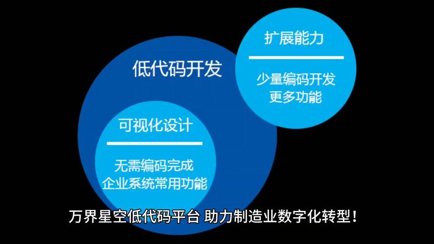 数控程序代码J,引领制造业智能化变革的关键技术 SEO关键词 数控程序代码J,引领制造业智能化变革的关键技术 数控程序代码J,引领制造业智能化变革的关键技术 SEO关键词