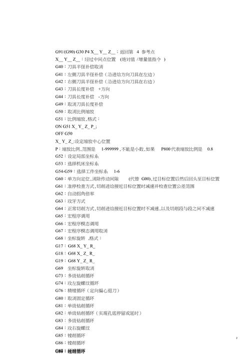 数控程序代码n,技术创新与制造业的未来 网站建设公司 数控程序代码n,技术创新与制造业的未来 数控程序代码n,技术创新与制造业的未来 网站建设公司