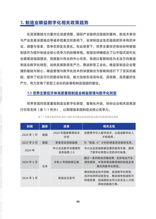 数控程序代码Q,驱动制造业变革的核心力量 神马SEO 数控程序代码Q,驱动制造业变革的核心力量 数控程序代码Q,驱动制造业变革的核心力量 神马SEO