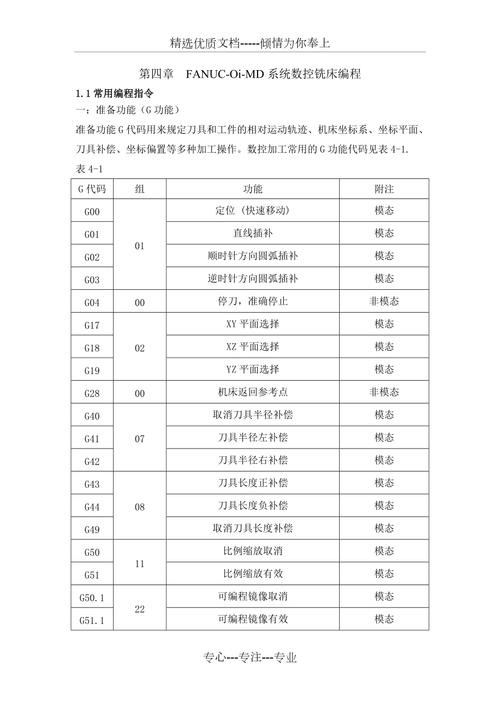 数控程序代码在制造业中的革命性应用 网站建设公司 数控程序代码在制造业中的革命性应用 数控程序代码在制造业中的革命性应用 网站建设公司