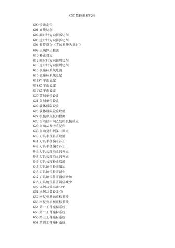 数控编程中的F代码分析与应用 必应SEO 数控编程中的F代码分析与应用 数控编程中的F代码分析与应用 必应SEO