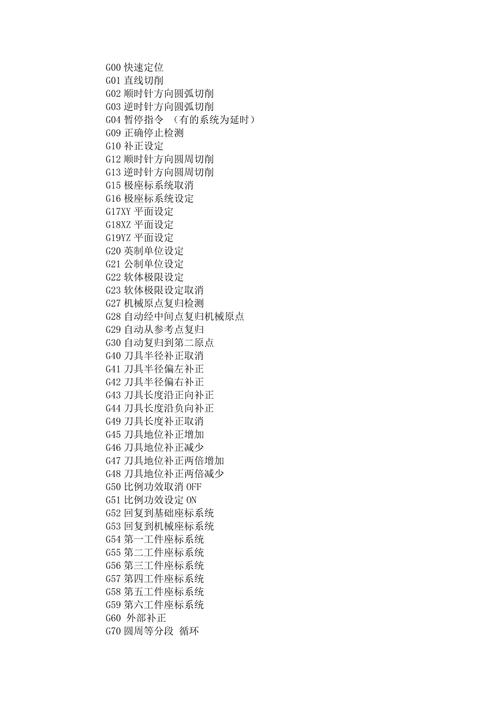 数控镗程序代码,精密加工的未来篇章 网站建设公司 数控镗程序代码,精密加工的未来篇章 数控镗程序代码,精密加工的未来篇章 网站建设公司