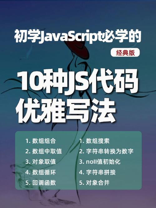 敲代码的艺术,编程代码的书写方法与注意事项 百度SEO 敲代码的艺术,编程代码的书写方法与注意事项 敲代码的艺术,编程代码的书写方法与注意事项 百度SEO