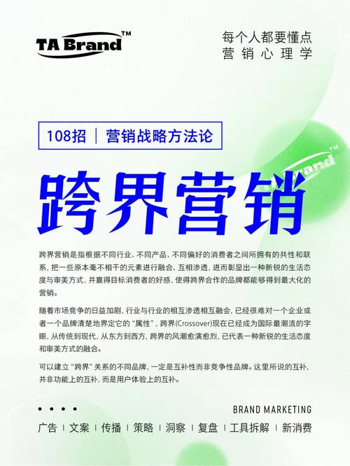 整合营销,跨界融合的新时代营销战略 必应SEO 整合营销,跨界融合的新时代营销战略 整合营销,跨界融合的新时代营销战略 必应SEO