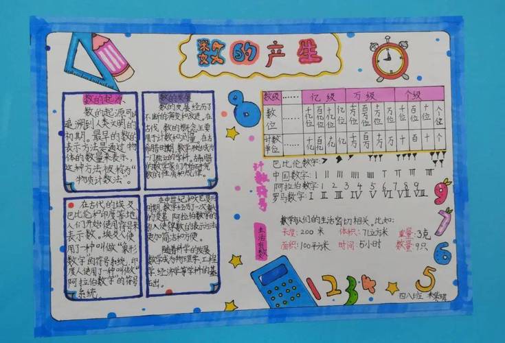 整数之美,探寻数字世界的奥秘 必应SEO 整数之美,探寻数字世界的奥秘 整数之美,探寻数字世界的奥秘 必应SEO