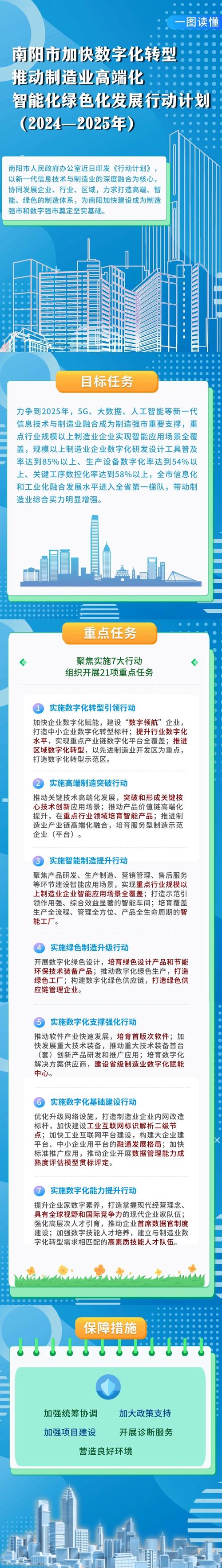 文具行业的数字化转型,开启智慧办公新篇章 神马SEO 文具行业的数字化转型,开启智慧办公新篇章 文具行业的数字化转型,开启智慧办公新篇章 神马SEO