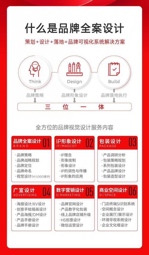 文化创意网站设计,打造独特品牌,助力企业腾飞 SEO关键词 文化创意网站设计,打造独特品牌,助力企业腾飞 文化创意网站设计,打造独特品牌,助力企业腾飞 SEO关键词