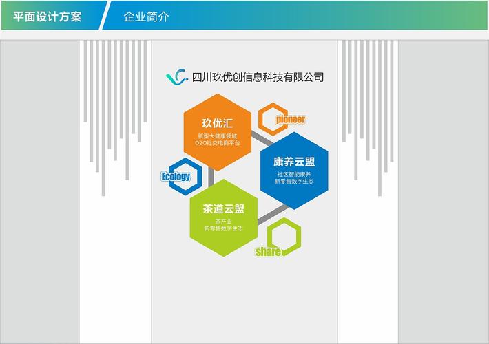文化设计,打造独具特色的网络空间,赋能现代传播 搜狗SEO 文化设计,打造独具特色的网络空间,赋能现代传播 文化设计,打造独具特色的网络空间,赋能现代传播 搜狗SEO