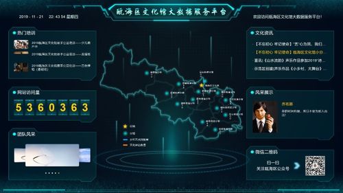 文化馆网站设计,打造文化交流的新平台 搜狗SEO 文化馆网站设计,打造文化交流的新平台 文化馆网站设计,打造文化交流的新平台 搜狗SEO