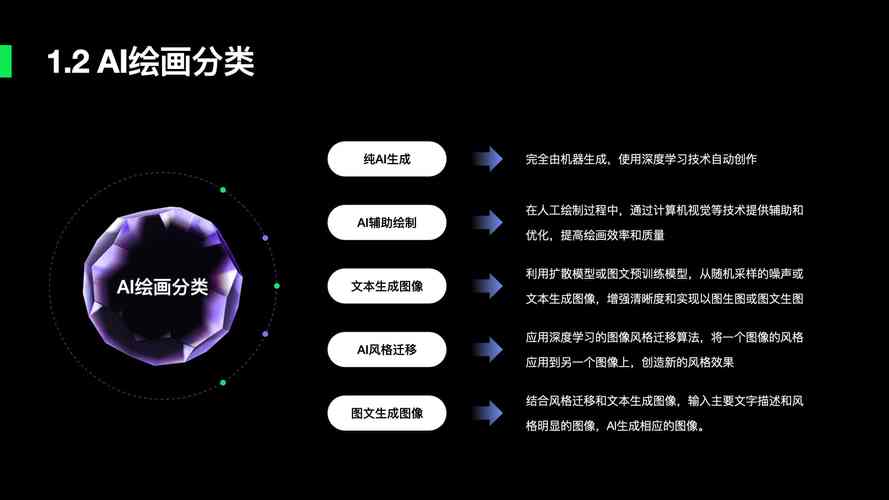 文本二分类技术在现代社会的应用与前景 SEO关键词 文本二分类技术在现代社会的应用与前景 文本二分类技术在现代社会的应用与前景 SEO关键词