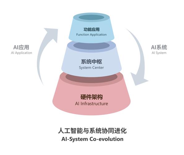 文言心人工智能,传承与创新的文化桥梁 神马SEO 文言心人工智能,传承与创新的文化桥梁 文言心人工智能,传承与创新的文化桥梁 神马SEO