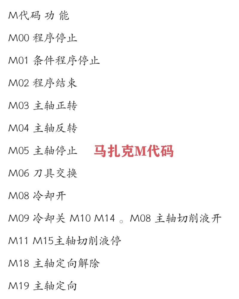 断屑钻程序代码分析,创新技术助力高效加工 搜狗SEO 断屑钻程序代码分析,创新技术助力高效加工 断屑钻程序代码分析,创新技术助力高效加工 搜狗SEO