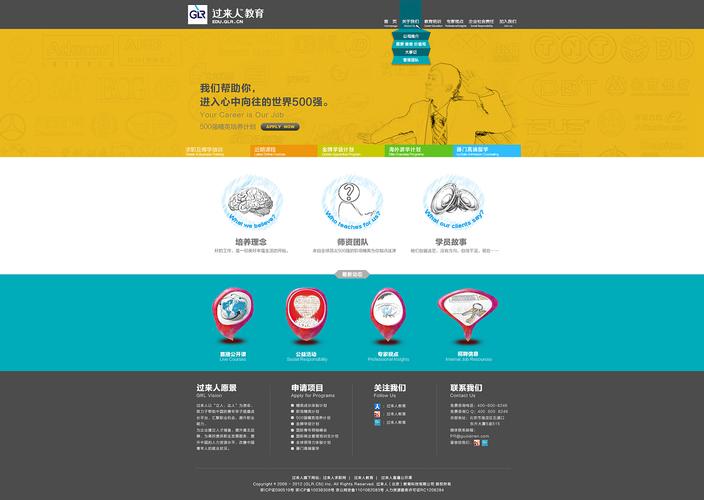 新东方设计网站,引领教育领域视觉革命 网站建设公司 新东方设计网站,引领教育领域视觉革命 新东方设计网站,引领教育领域视觉革命 网站建设公司