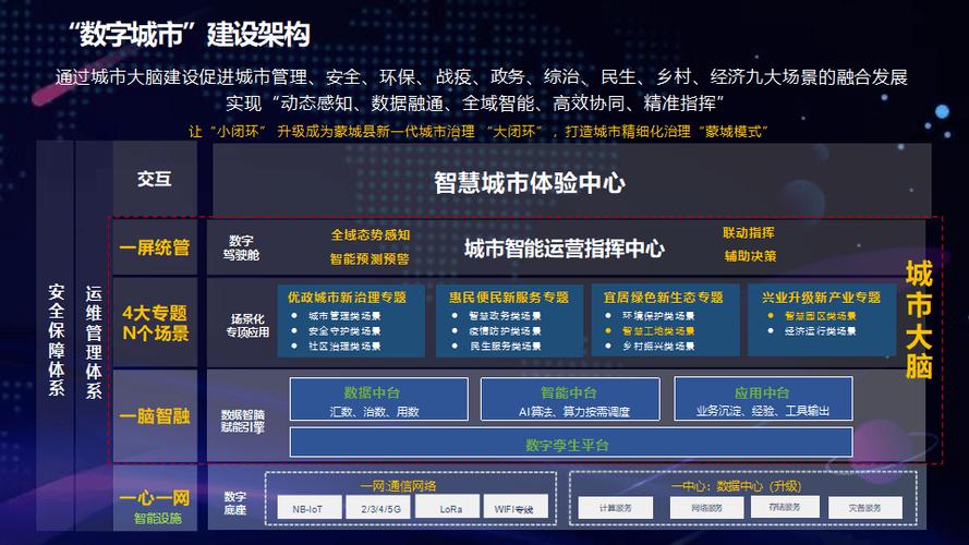 新乡微网站,打造城市数字化新名片,助力智慧城市建设 神马SEO 新乡微网站,打造城市数字化新名片,助力智慧城市建设 新乡微网站,打造城市数字化新名片,助力智慧城市建设 神马SEO