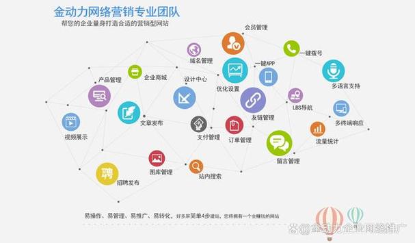 新乡营销型网站,助力企业腾飞,开启数字营销新篇章 搜狗SEO 新乡营销型网站,助力企业腾飞,开启数字营销新篇章 新乡营销型网站,助力企业腾飞,开启数字营销新篇章 搜狗SEO