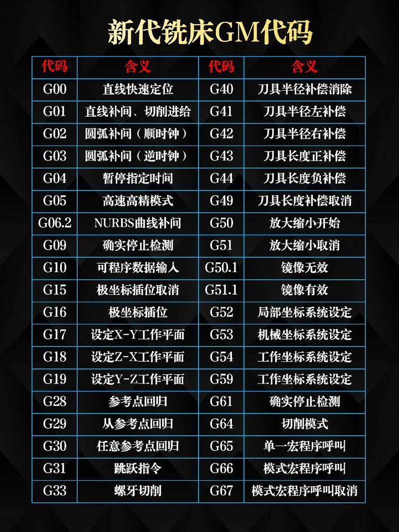新代宏程序,引领未来编程新潮流 必应SEO 新代宏程序,引领未来编程新潮流 新代宏程序,引领未来编程新潮流 必应SEO