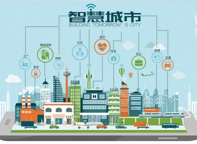 新城区网站设计,打造智慧城市新标杆 必应SEO 新城区网站设计,打造智慧城市新标杆 新城区网站设计,打造智慧城市新标杆 必应SEO