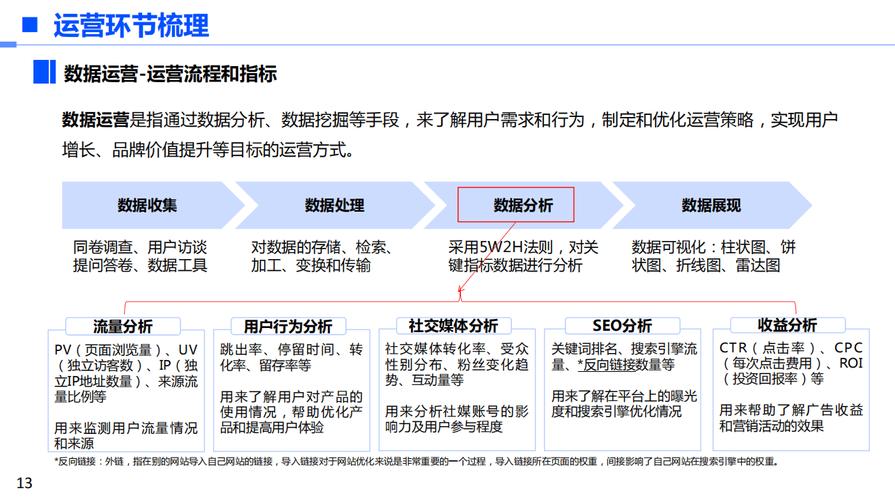新媒体时代,打造个性化网站栏目的关键步骤与趋势分析 必应SEO 新媒体时代,打造个性化网站栏目的关键步骤与趋势分析 新媒体时代,打造个性化网站栏目的关键步骤与趋势分析 必应SEO