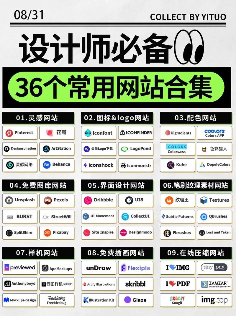 新手学网站设计,从入门到精通的全方位指南 SEO关键词 新手学网站设计,从入门到精通的全方位指南 新手学网站设计,从入门到精通的全方位指南 SEO关键词