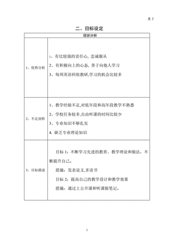 新教师网站设计,打造专业教育平台,助力教师成长 搜狗SEO 新教师网站设计,打造专业教育平台,助力教师成长 新教师网站设计,打造专业教育平台,助力教师成长 搜狗SEO