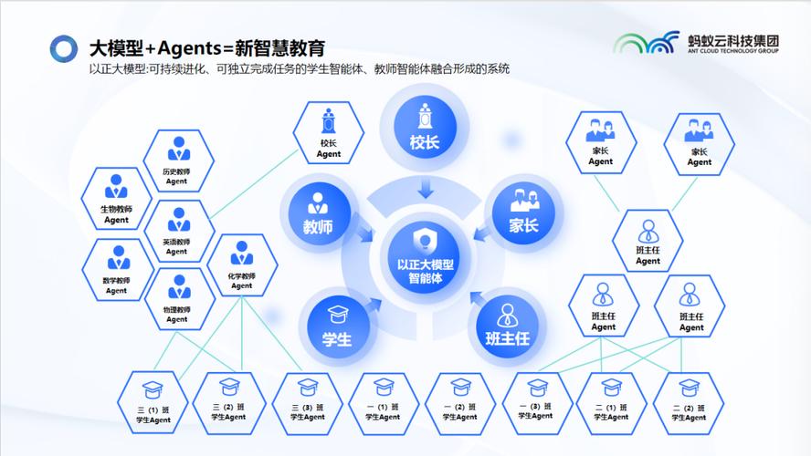 新教育网站,助力教育信息化,打造智慧教育新生态 搜狗SEO 新教育网站,助力教育信息化,打造智慧教育新生态 新教育网站,助力教育信息化,打造智慧教育新生态 搜狗SEO