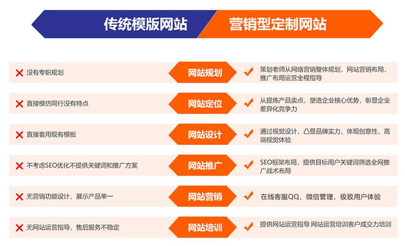 新时代营销型门户网站,创新驱动,引领行业发展新风向 百度SEO 新时代营销型门户网站,创新驱动,引领行业发展新风向 新时代营销型门户网站,创新驱动,引领行业发展新风向 百度SEO
