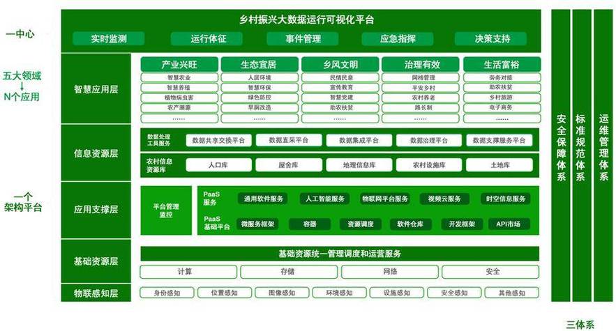 新桥镇网站搭建,助力乡村振兴,构建智慧桥梁 网站建设公司 新桥镇网站搭建,助力乡村振兴,构建智慧桥梁 新桥镇网站搭建,助力乡村振兴,构建智慧桥梁 网站建设公司