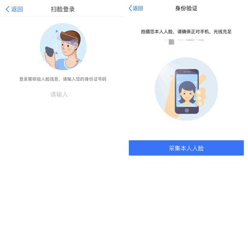 新用户注册登录,安全与便捷的双重守护 网站建设公司 新用户注册登录,安全与便捷的双重守护 新用户注册登录,安全与便捷的双重守护 网站建设公司