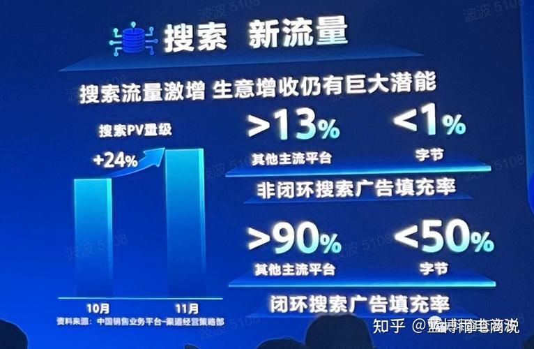 新网站推广步骤全分析,助您快速提升网站流量与知名度 神马SEO 新网站推广步骤全分析,助您快速提升网站流量与知名度 新网站推广步骤全分析,助您快速提升网站流量与知名度 神马SEO