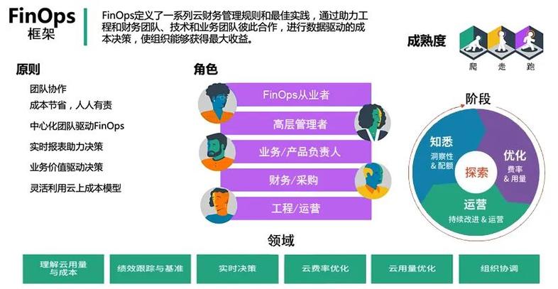 新网站百度收录步骤,打造高效搜索引擎优化之路 网站建设公司 新网站百度收录步骤,打造高效搜索引擎优化之路 新网站百度收录步骤,打造高效搜索引擎优化之路 网站建设公司