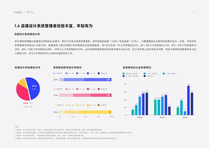 新网站设计布局,用户体验至上的未来趋势 神马SEO 新网站设计布局,用户体验至上的未来趋势 新网站设计布局,用户体验至上的未来趋势 神马SEO