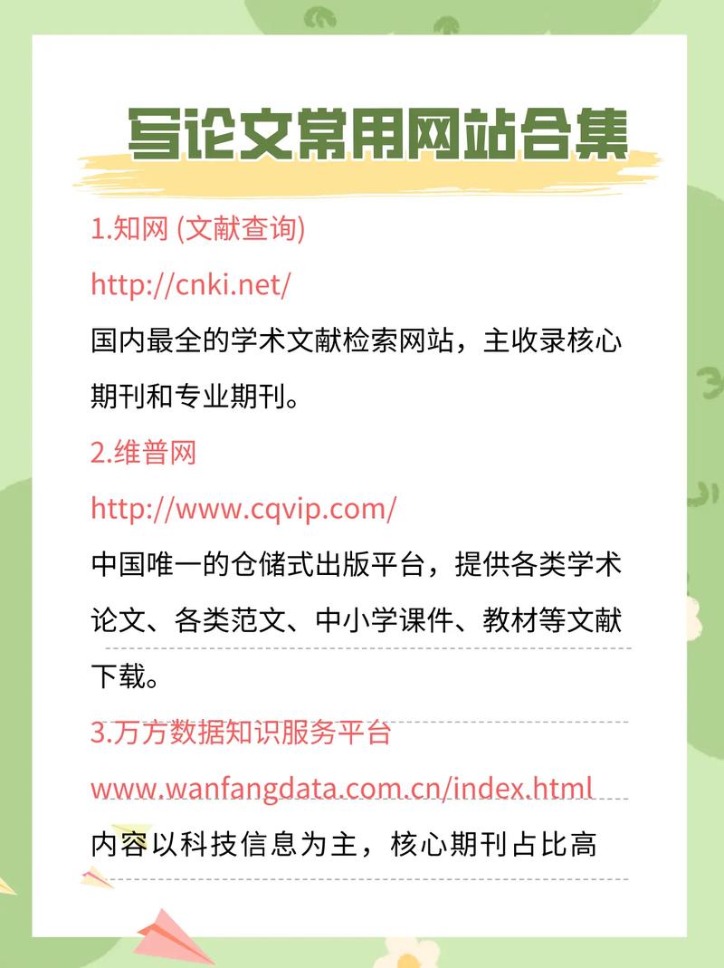 方论文网站设计,打造学术交流新平台 百度SEO 方论文网站设计,打造学术交流新平台 方论文网站设计,打造学术交流新平台 百度SEO