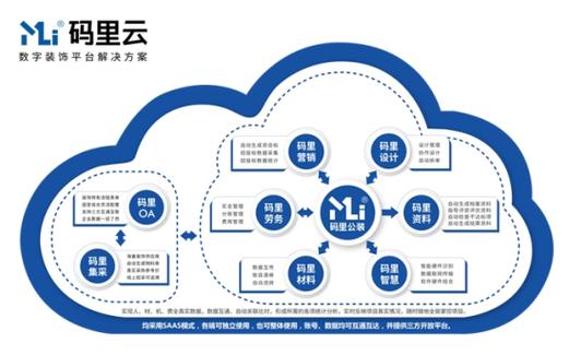 施工与设计网站,创新技术驱动建筑行业变革 网站建设公司 施工与设计网站,创新技术驱动建筑行业变革 施工与设计网站,创新技术驱动建筑行业变革 网站建设公司