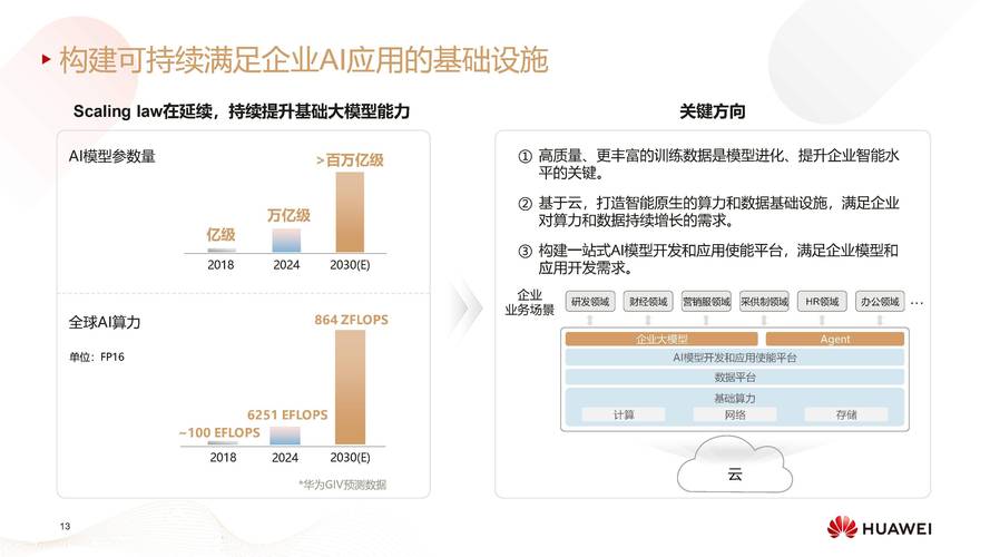 旅游B2C,重构旅游消费新格局,引领行业迈向智能化时代 百度SEO 旅游B2C,重构旅游消费新格局,引领行业迈向智能化时代 旅游B2C,重构旅游消费新格局,引领行业迈向智能化时代 百度SEO
