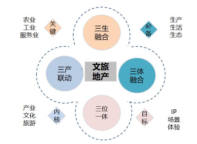 旅游网站设计,打造沉浸式体验,引领行业潮流 必应SEO 旅游网站设计,打造沉浸式体验,引领行业潮流 旅游网站设计,打造沉浸式体验,引领行业潮流 必应SEO