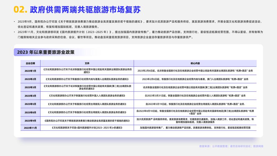 旅游网站需求点分析,打造个性化旅游体验的黄金钥匙 搜狗SEO 旅游网站需求点分析,打造个性化旅游体验的黄金钥匙 旅游网站需求点分析,打造个性化旅游体验的黄金钥匙 搜狗SEO