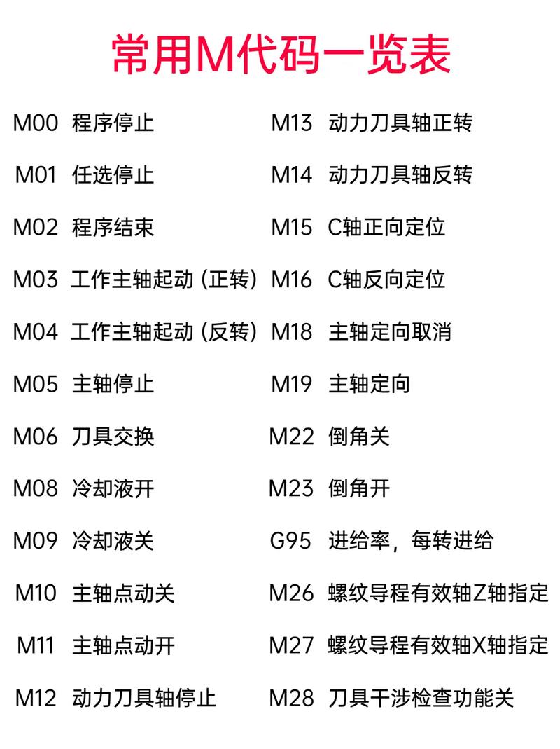 旋锻机程序代码,技术革新与智能制造的完美结合 网站建设公司 旋锻机程序代码,技术革新与智能制造的完美结合 旋锻机程序代码,技术革新与智能制造的完美结合 网站建设公司