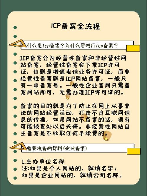 无IC备案网站的潜在风险与应对步骤 百度SEO 无IC备案网站的潜在风险与应对步骤 无IC备案网站的潜在风险与应对步骤 百度SEO