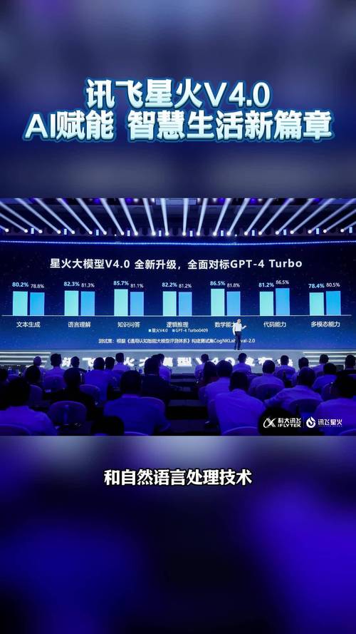 无线网程序,科技赋能,智慧生活新篇章 必应SEO 无线网程序,科技赋能,智慧生活新篇章 无线网程序,科技赋能,智慧生活新篇章 必应SEO