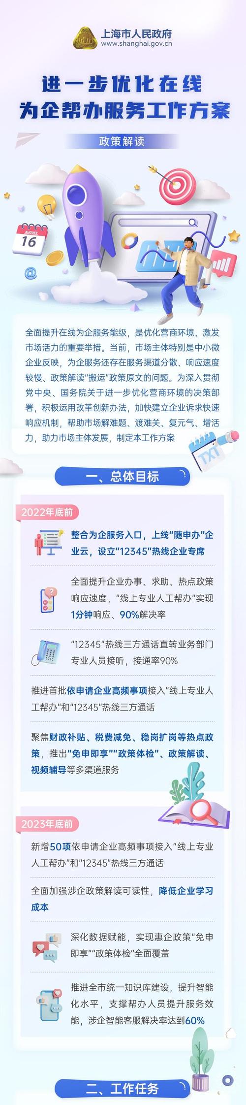 无锡网站优化,助力企业提升在线竞争力 必应SEO 无锡网站优化,助力企业提升在线竞争力 无锡网站优化,助力企业提升在线竞争力 必应SEO
